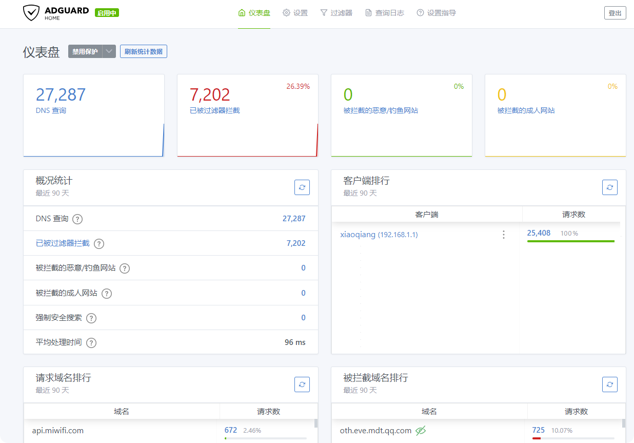 小米路由局域网使用AdGuard Home