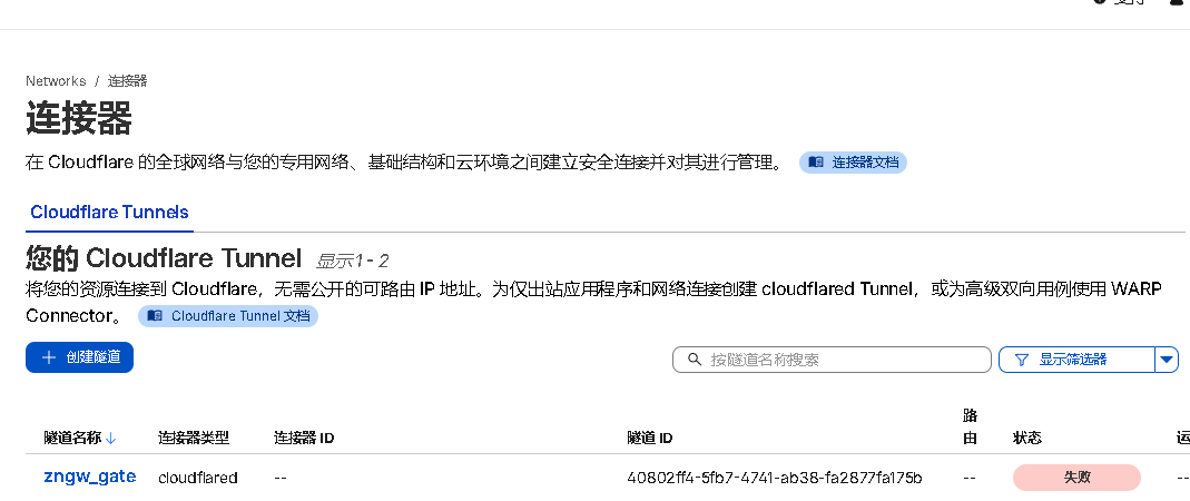 Cloudflare Tunnels连接失败分析