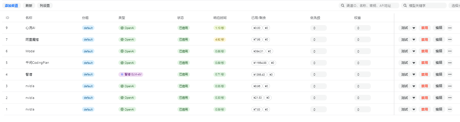 OpenClaw消耗Token太大，推荐几款省钱的API