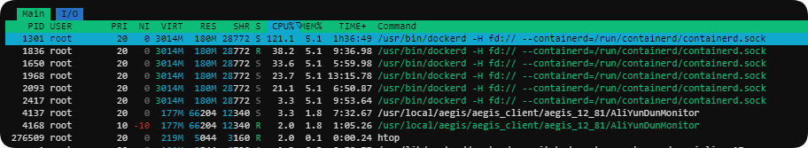 CentOS / 1Panel 环境下 dockerd CPU 占用 90%+ 完整排查与解决指南
